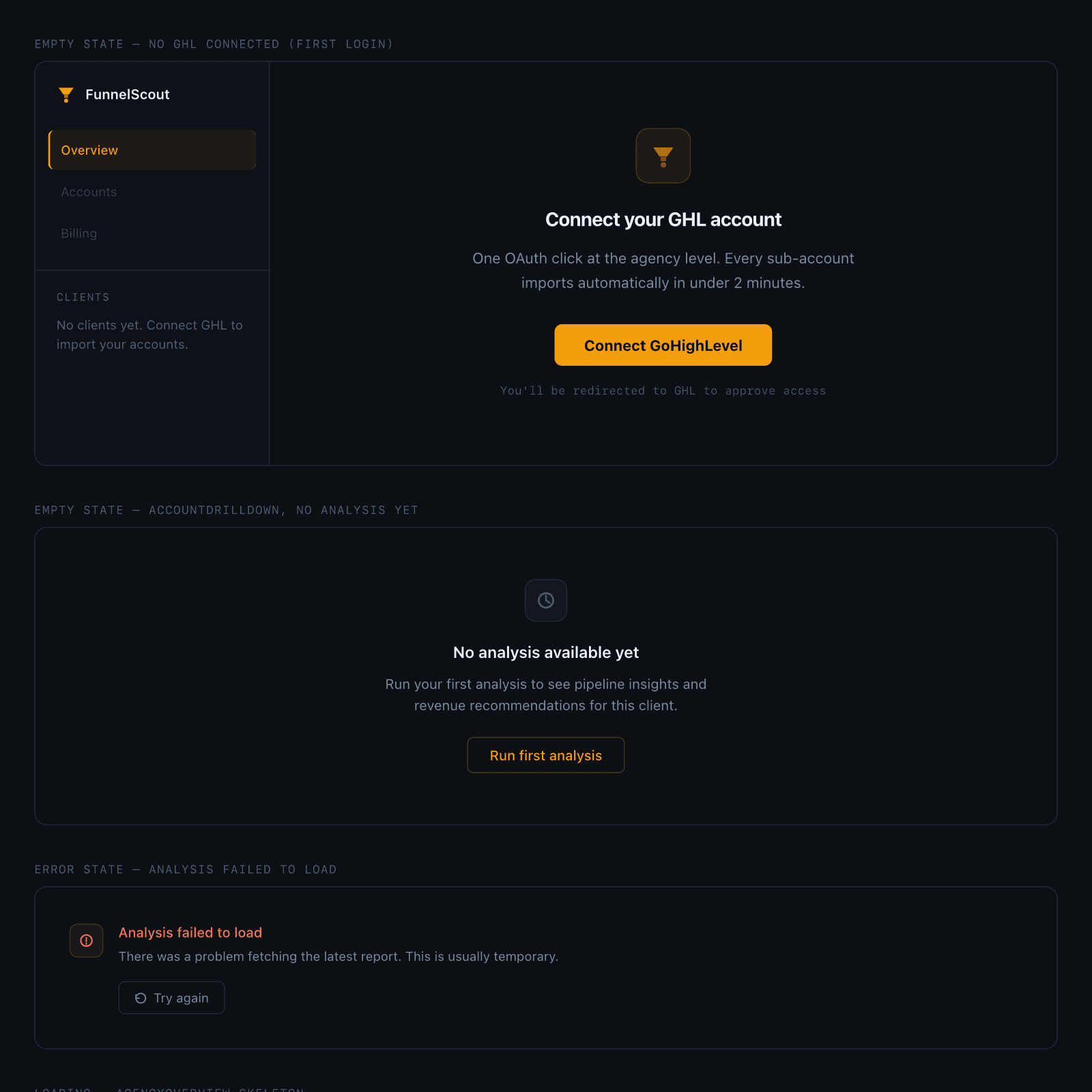 Product state mockups showing how the app handles loading, empty, and in-progress analysis views.