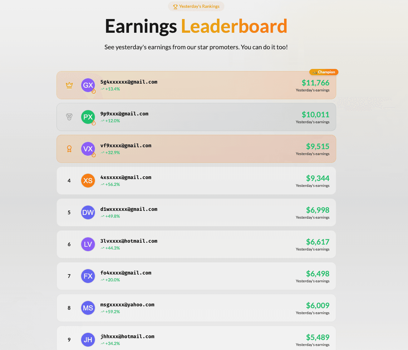 Top of the DramaCPS earnings leaderboard, with “You can do it too!” above ranked amounts led by $11,766.